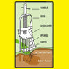 Victor Spear Type Mole Trap